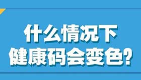 【海报】健康码被赋红码、黄码怎么办？