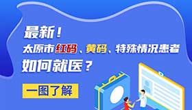 【图解】特殊情况患者如何就医了解一下！