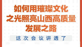 【图解】用璀璨文化之光照亮山西高质量发展之路