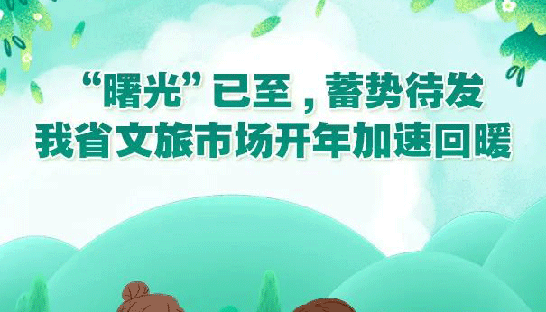 【图解】我省文旅市场开年加速回暖