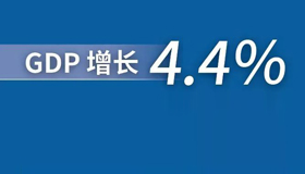 首次突破2.5万亿！数读2022年山西经济运行情况