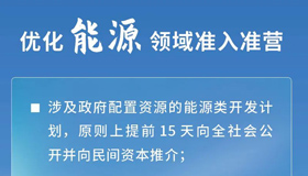 【海报】优化市场准入 山西出台30条措施