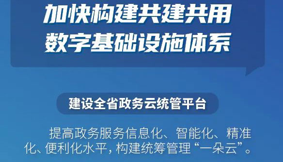 全省数字政府建设怎么做？加快构建三大体系